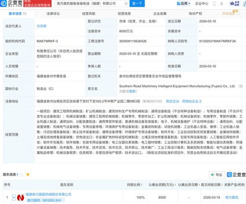 南方路機布局智能裝備制造，旗下新公司涉足AI與軟件外包服務